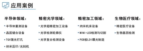 6686体育网址纳米级超高精密运动平台——普利姆科技获数千万天使轮融资(图2)