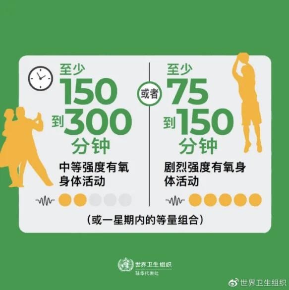 运动是加速衰老还是延缓衰老？真相揭开6686体育下载(图1)